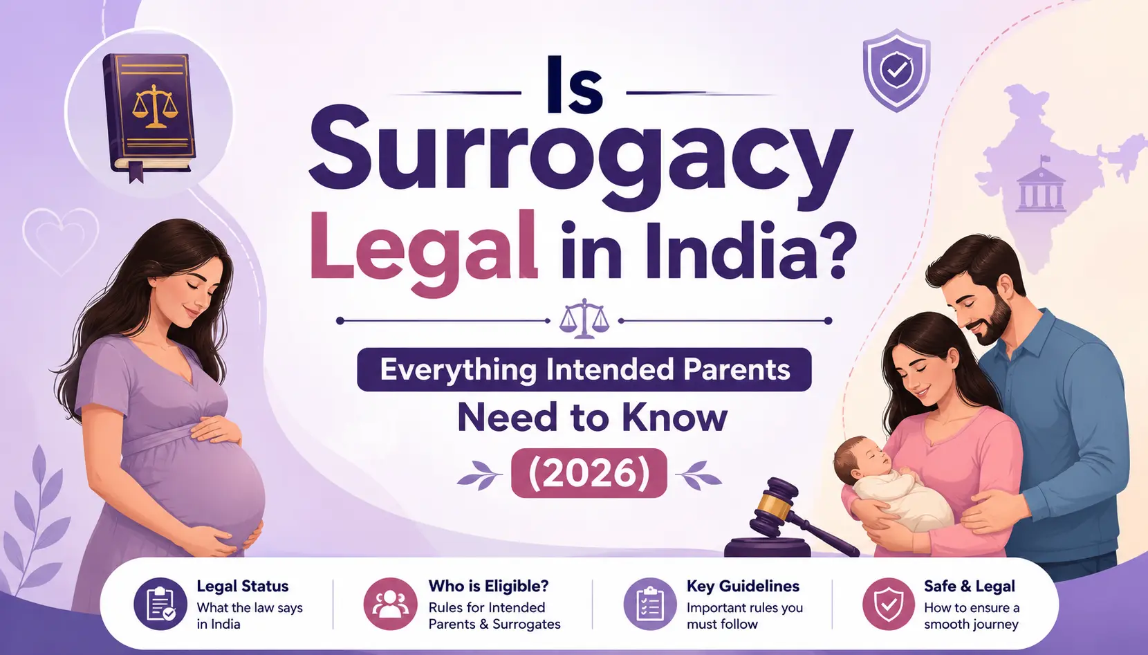 Is Surrogacy Legal in India? Everything Intended Parents Need to Know (2026) – featured illustration explaining the Surrogacy (Regulation) Act 2021, altruistic surrogacy rules, intended parents, surrogate mother eligibility, and legal process in India.
